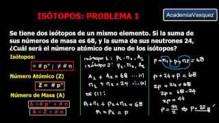 Isótopos Problema 1 número de masa neutrones y número atómico [upl. by Armillas]