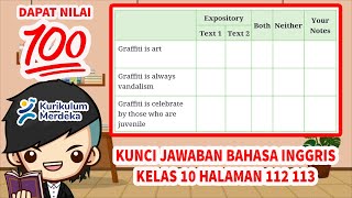 Kunci Jawaban Bahasa Inggris Kelas 10 Halaman 112 113 Lets Answer Kurikulum Merdeka [upl. by Cross]