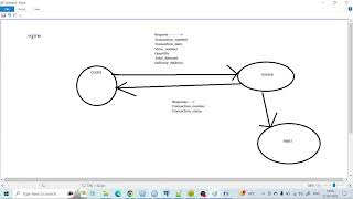 IIB as Web Service Consumer  Soap Request Node  SOAP based Web Service iib ibm webservice [upl. by Herby277]