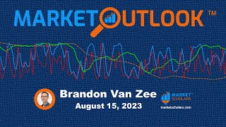 Market Outlook  08152023  Brandon Van Zee [upl. by Giulia]