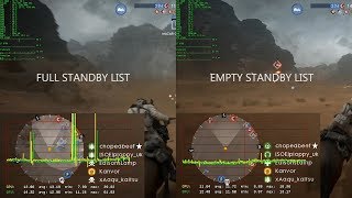 Empty and Full Standby List win10 memory bug  Stuttering Test Comparison in Battlefield 1 [upl. by Nylyahs682]