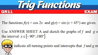 Trig Graphs Exam Question Grade 11 [upl. by Pascal959]