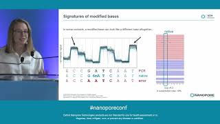 Bacterial isolate and plasmid sequencing [upl. by Anec]