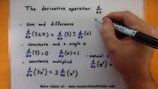 Calculus  The basic rules for derivatives [upl. by Leirbaj]