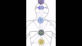 Chakras Explication [upl. by Manup]