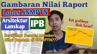 Bedah Nilai Raport SNMPTN 2022  Rata Rata Nilai Raport SNMPTN IPB  Arsitektur Lanskap [upl. by Eiclud776]