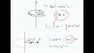 FISICA In diretta con la 3A Teoria ed esercizi sul momento angolare [upl. by Therine892]