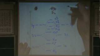 Molecular Orbital Diagram 4 [upl. by Jacklyn]