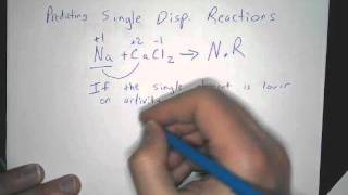 Predicting the product of single displacement reactions with activity series [upl. by Warner]