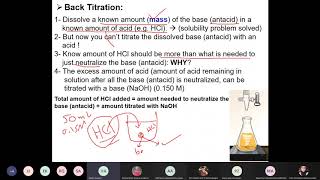 The Neutralizing Capacity of Antacid Tablets [upl. by Alvira580]