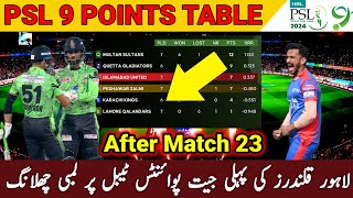 PSL 9 Points Table After Match 23  PSL 9 Today Points Table  PSL 2024 Latest Points Table  PSL 9 [upl. by Ananna]