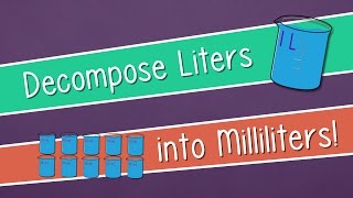 Decompose Liters into Milliliters  EngageNY Grade 3 Module 2 Lesson 9 [upl. by Odrautse]