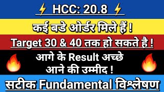 Hcc latest news  hcc share today news  hindustan construction share price  Vinay Equity [upl. by Prager]