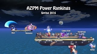 AZPM Spring 2016 Power Rankings Video [upl. by Attenauqa]