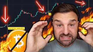 🔥 The PREHALVING Bitcoin CRASH  The BTC Price ALWAYS Does This [upl. by Mayce715]