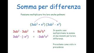 Prodotti notevoli Somma per differenza [upl. by Gneh]