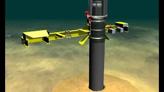 Oil and gas installation of drilling Wellhead  ANIMATIONS [upl. by Beauchamp]