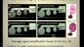 Microfluidics 20 PointofCare Diagnostics for the Developed and Developing World [upl. by Nodnab]