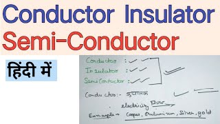 conductor insulator and semiconductor  conductor insulator and semiconductor hindi electrical dost [upl. by Bayless]