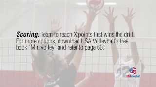 USAV Drill Video Speedball [upl. by Akanke]