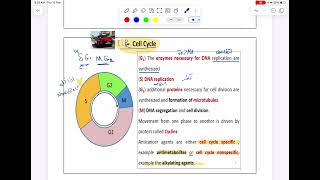 Antineoplastic agent pharmaceutical chemistry lec1 [upl. by Eniac5]