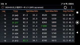 20240525 イワイサーキット GROM5 車載映像 垂れ流し [upl. by Uamak475]