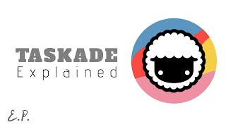 Taskade Tutorial amp Review  How to Get Started Guide [upl. by Elsa]