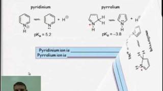 Acidbase Properties of Heterocycles [upl. by Aneeb]