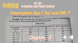 Consumptive Use  Cu and NIR  Example 213  Class 8  Irrigation and Flood Control  SKGarg [upl. by Eiuqnom]