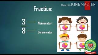 Numerator and Denominator of a fraction Class 3 Maths Holy Heart Schools [upl. by Ahcilef]