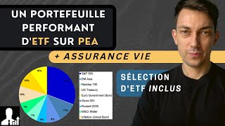 On construit un portefeuille d’ETF performant sur PEA [upl. by Endor]