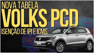 VOLKSWAGEN PARA PCD  ISENÇÃO DE IPI E ICMS  CONDIÇÕES ESPECIAIS DE FINANCIAMENTO [upl. by Yaresed]