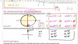 83  Trig Functions of Any Angle [upl. by Ydoj]