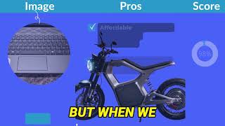 SONDORS METACYCLE BEST CHEAP ELECTRIC MOTORCYCLE [upl. by Artie]