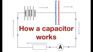 Capacitors Explained  The basics how capacitors work working principle [upl. by Arama]