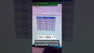 One Totalling Trick in Excel excelwalesir exceltricks corporate training exceltips ytshorts [upl. by Osanna]