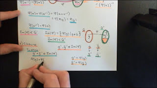 Group Homomorphisms Part 3 [upl. by Acissj486]