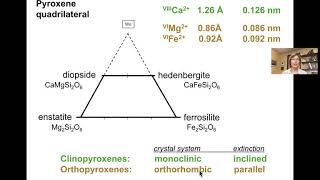 Explaining pyroxenes and pyroxene exsolution [upl. by Eliathan]