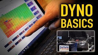 💬 Dyno Tuning Basics  TECHNICALLY SPEAKING [upl. by Einnek]