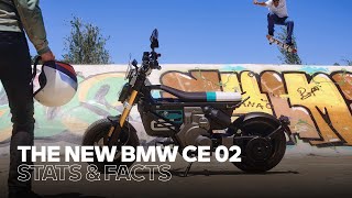 Stats amp Facts about the new BMW CE 02 [upl. by Spearing]