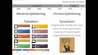 10 Introductie China en Europa  Geschiedeniswerkplats [upl. by Starr70]