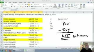 Accounting  Unit 1  Part 2  Income Statement [upl. by Lala]