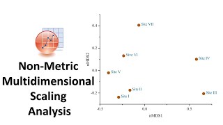 23 Multidimensional ScalingMDS in R  Dr Dhaval Maheta [upl. by Aleyak]