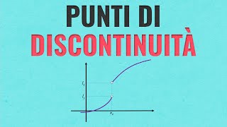 Punti di Discontinuità di una Funzione  Spiegazione ed Esercizi Svolti [upl. by Notsla317]