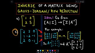 Inverse Matrix Using GaussJordan  Row Reduction  Example 2 [upl. by Ravel201]