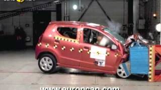 Euro NCAP  Suzuki Alto  2009  Crash test [upl. by Nylekcaj898]