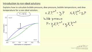 Introduction to NonIdeal Solutions [upl. by Ahtivak]