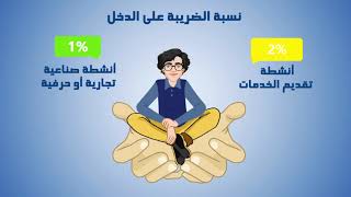 Fiscalité de l’Auto entrepreneur  ضريبة المقاول الذاتي [upl. by Soutor262]