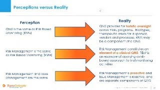 QMS Framework Best Practices for Implementation of Risk Management in Clinical Development [upl. by Aileon215]