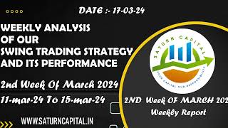 Weekly Performance of Saturn Capital and its Swing Strategy  from 110324 to 150324  saturn [upl. by Enilekcaj937]